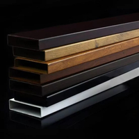 Profile aluminiowe