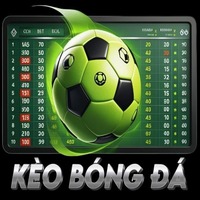 Keobongda68 com